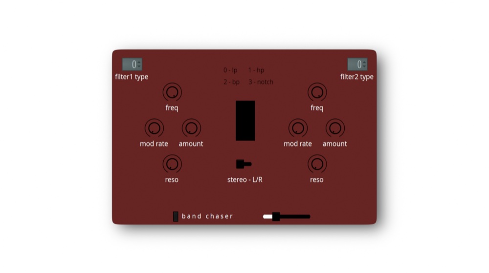 fmutate device interface