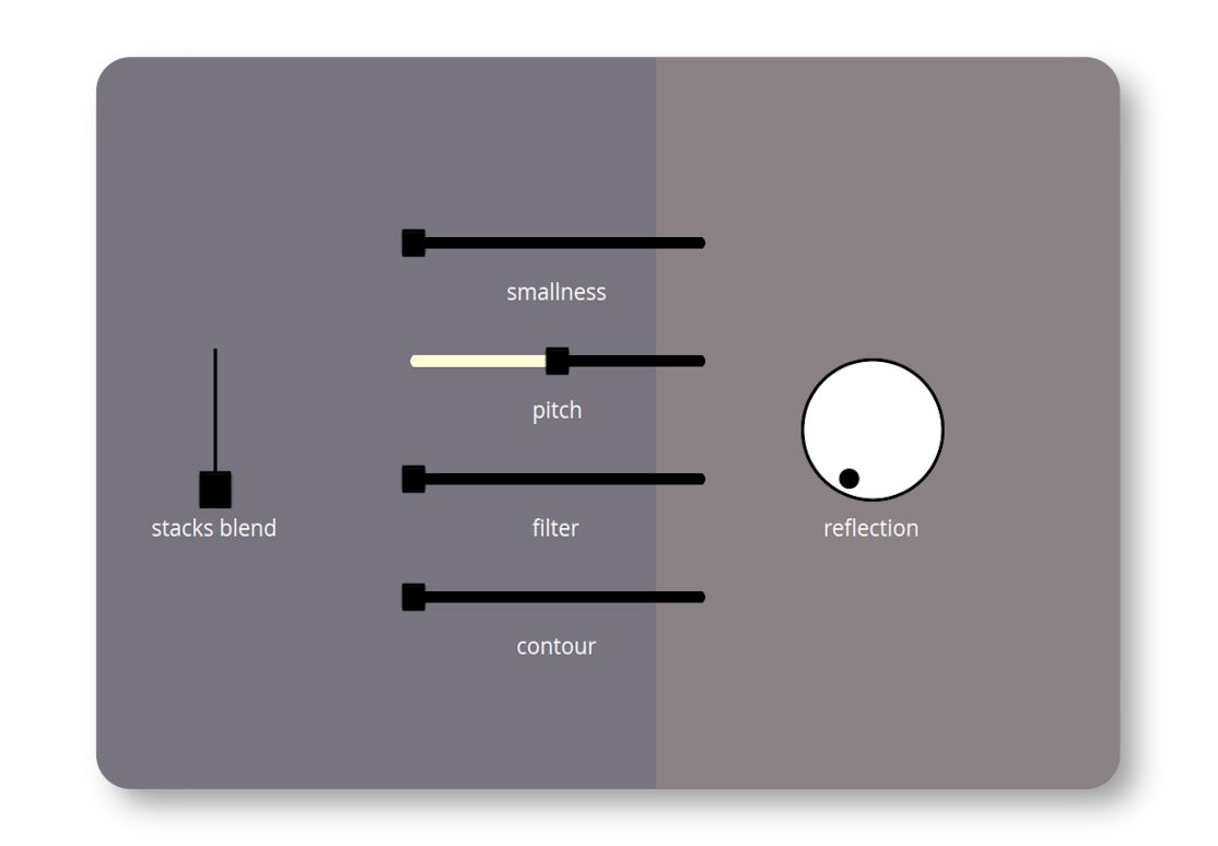 sonicure field device interface